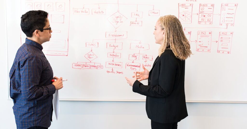 Two professionals brainstorming digital marketing ideas on a whiteboard.